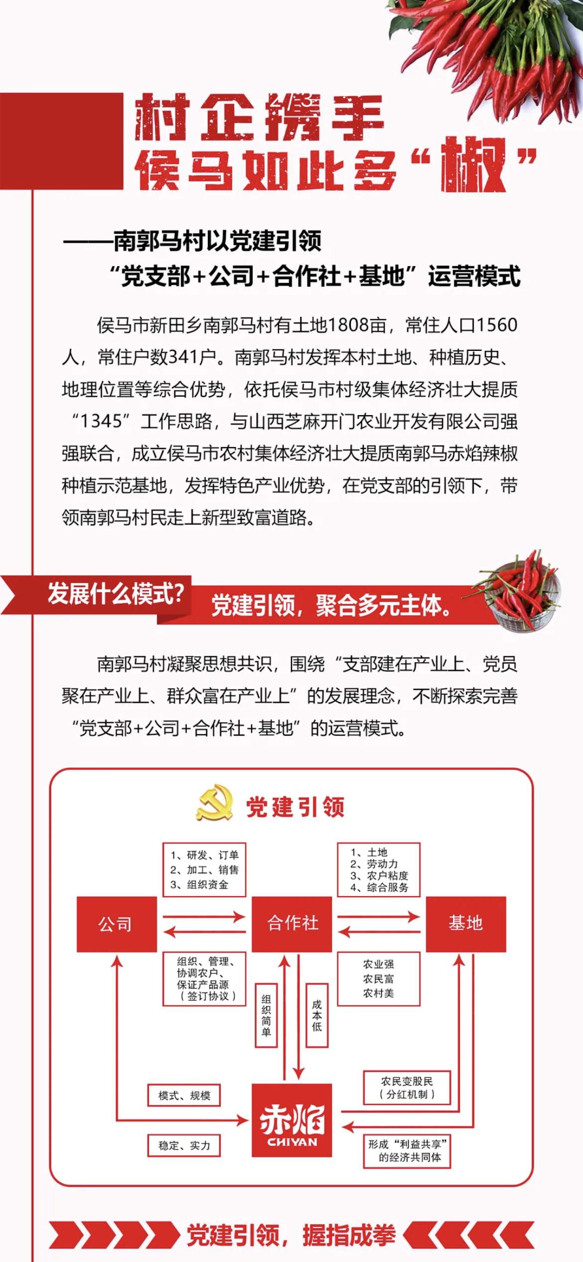 【村级集体经济壮大体质】村企携手   侯马如此多“椒”